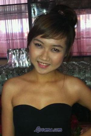 201151 - Ngoc Phuong Age: 34 - Vietnam