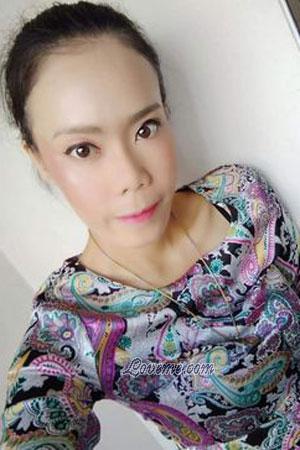 209371 - Pakabongkod Age: 36 - Thailand